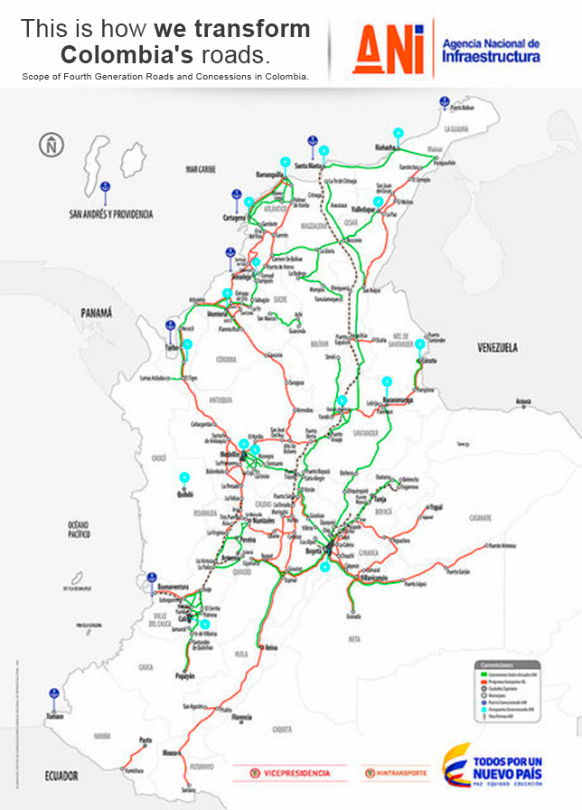 Figure 3 - Así transformamos las vías en Colombia